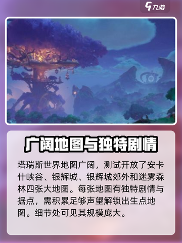 塔瑞斯世界地图多大介绍截图2