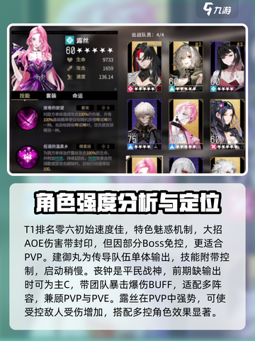 非匿名指令排名一览介绍截图3