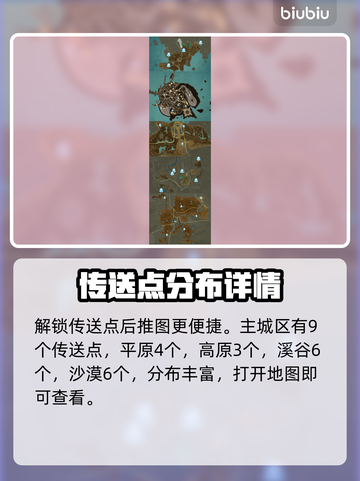 蓝色协议🔥地图传送点解锁全攻略📍截图4