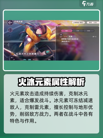 炽焰天穹🔥元素属性玩法大揭秘！带你轻松上分截图2
