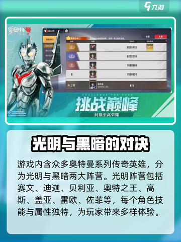 奥特曼传奇英雄2🔥全英雄阵容大揭秘！截图2