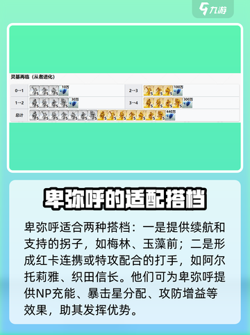命运冠位指定卑弥呼怎么样介绍截图4