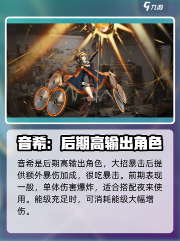 新月同行全角色🔥人物图鉴大公开！🎮截图4