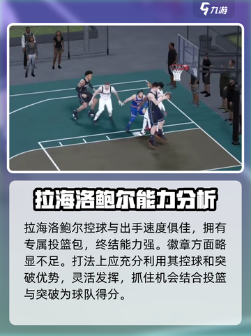 美职篮全明星街头一号位球员推荐介绍截图4