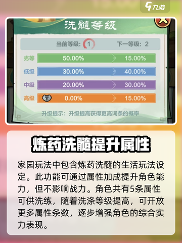 小小英雄炼药洗髓🔥玩法超全攻略来啦！截图2