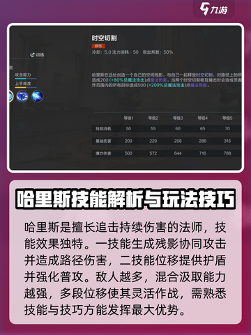 决胜巅峰哈里斯怎么玩介绍截图2