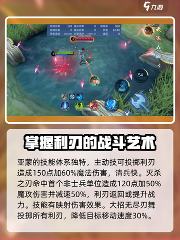 决胜巅峰亚蒙怎么样介绍截图3