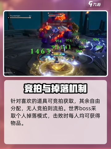 塔瑞斯世界团本拍卖🔥分金模式全面解析！截图4