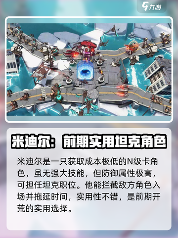 环行旅舍防护角色推荐🔥游戏开荒必备！截图4