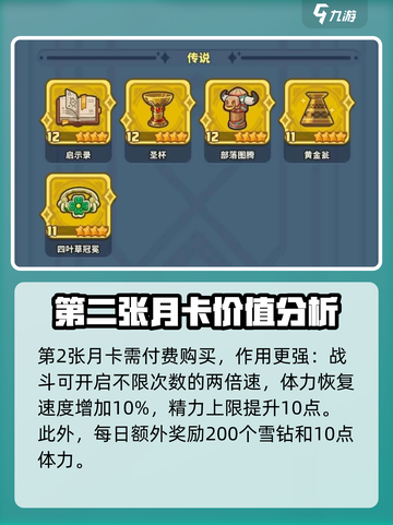 快来当领主月卡有什么用介绍截图3