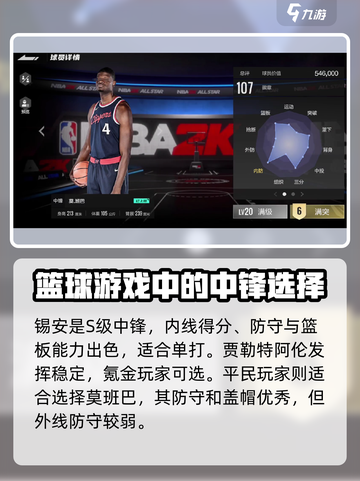 美职篮全明星中锋球员有哪些介绍截图4