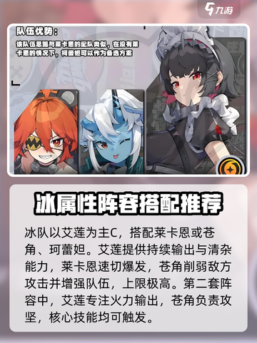 绝区零🔥艾莲配队阵容推荐鲨鱼妹最强搭档✨截图3