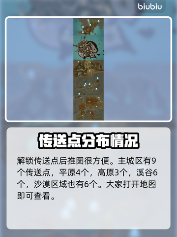 蓝色协议🔥地图传送点解锁全攻略📍截图4