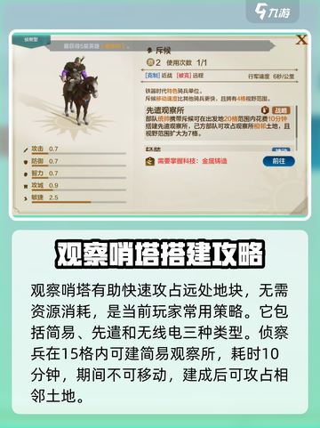 世界启元🔥观察哨塔效果曝光，助你战力飙升！截图3