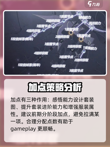 无限暖暖无限之心攻略介绍截图2