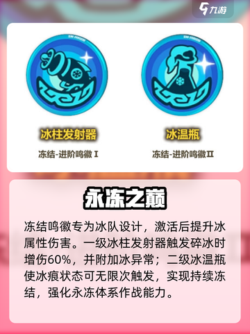 绝区零冻结鸣徽🔥超全图鉴曝光！截图2