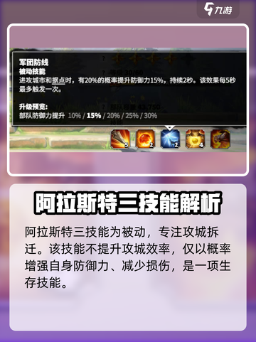 万龙觉醒阿拉斯特怎么打介绍截图4