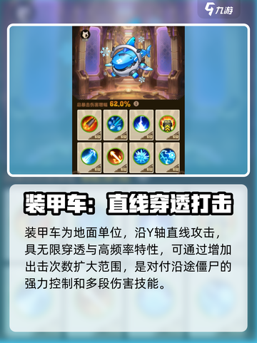 向僵尸开炮装甲车有什么样介绍截图2