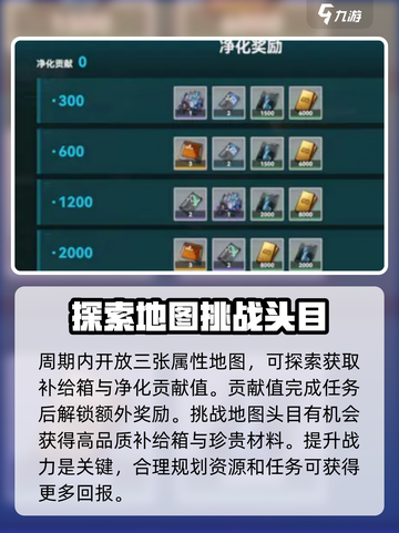 少女前线2异位冲突🔥超全玩法攻略来啦！截图4