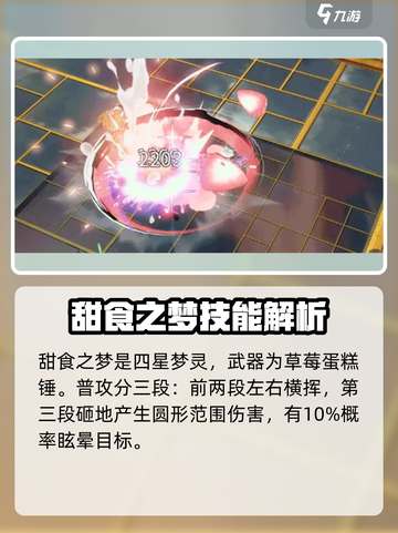 无尽梦回甜食之梦怎么样介绍截图2