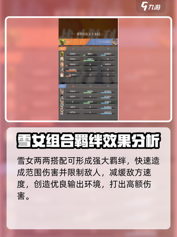 剑与远征2：绿雪队搭配🔥超强指南，速来！截图4
