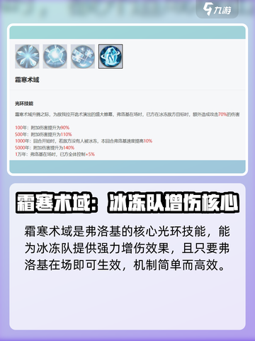 《永夜降临》弗洛基技能曝光！✨强度爆表？截图5