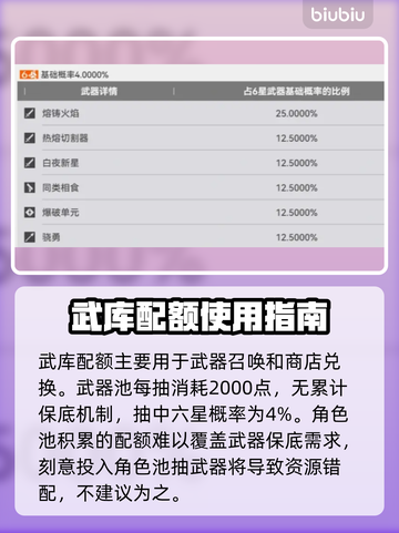 【明日方舟】配额神操作🔥省出新高度！截图3