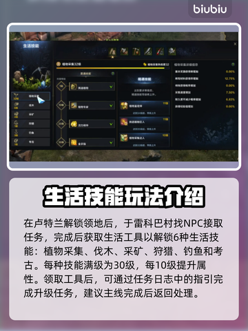 命运方舟生活技能全揭秘！🔥新手必看🔥截图2