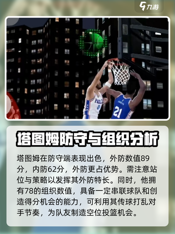 美职篮全明星塔图姆怎么玩介绍截图3