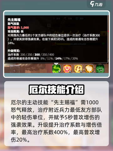 万龙觉醒🔥厄尔英雄超强解析来啦！截图3