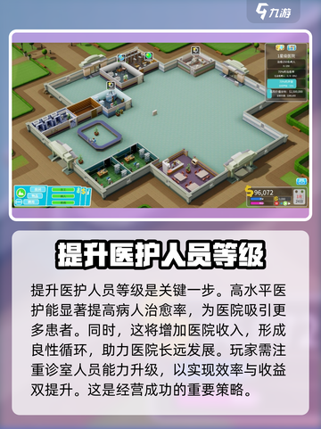 双点医院📖房间医生等级提升秘籍🔥截图3