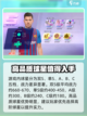 未来足球战力由什么构成介绍截图3