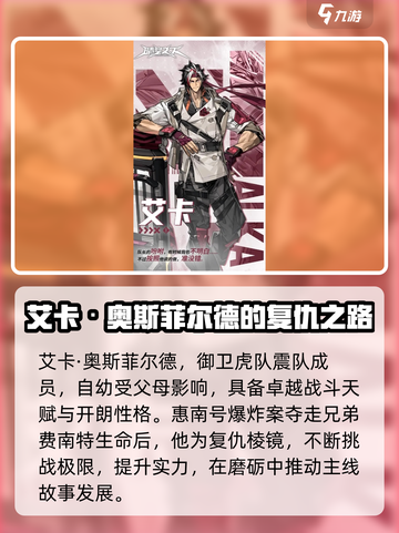 晴空之下角色有哪些介绍截图3