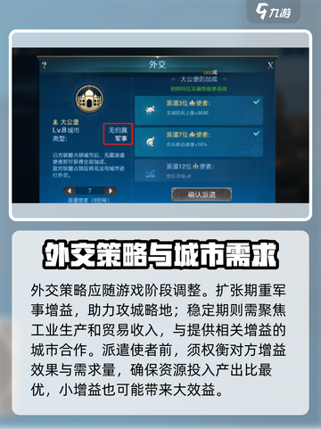 世界启元城市外交技巧💎助你称霸游戏！截图4