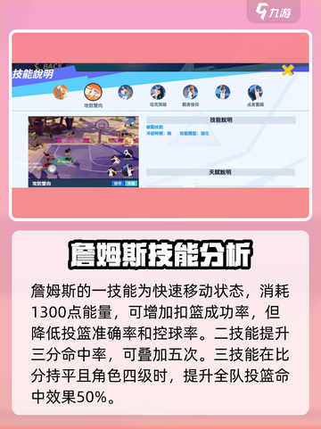 全明星街球派对詹姆斯怎么玩介绍截图3