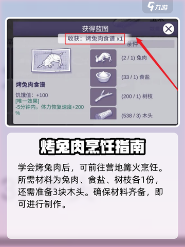 阿瑞斯病毒2怎么获得烤兔肉食谱介绍截图4