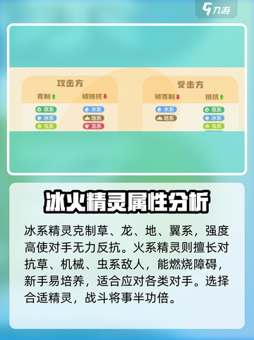 洛克王国世界系别克制是什么介绍截图3
