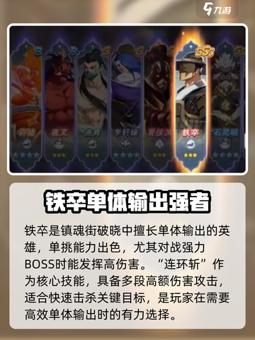镇魂街破晓角色强度介绍介绍截图4