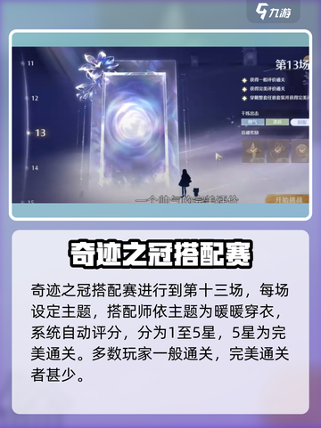 无限暖暖🔥奇迹之冠搭配赛攻略玩法详解！截图2