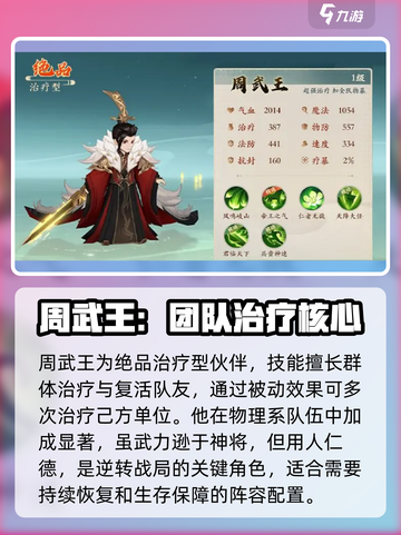 封神幻想世界🔥必看！神仙角色大揭秘🎉截图2