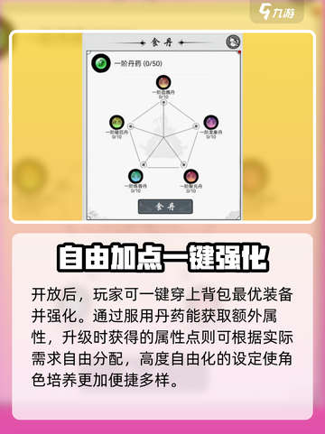 梦入云山仙友怎么强化介绍截图3