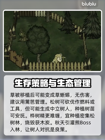 饥荒联机版🔥新手必看！快速上手攻略👇截图4