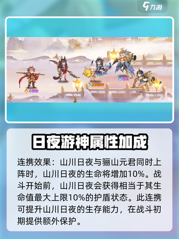 自在西游：日夜游神🔥超强角色解析来啦！截图4