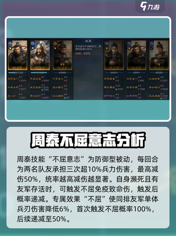 三国谋定天下🔥周泰强度详解，超详细解析不容错过！截图3