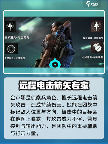 三角洲行动所有干员实战谁最厉害介绍截图3