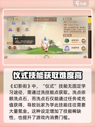 西普大陆手游🔥哈尼熊仪式学习方法大揭秘！✨截图3