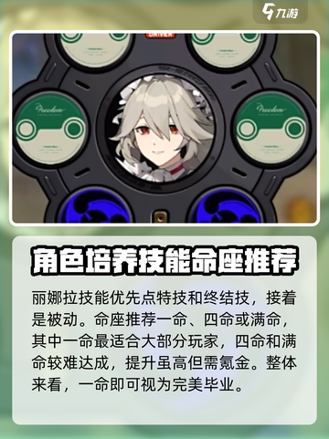 绝区零丽娜配队🔥超强玩法速成攻略！🎮截图5