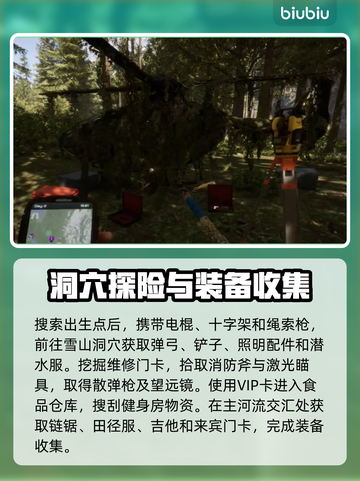 森林之子🔥超全地图资源位置详细图💡截图4