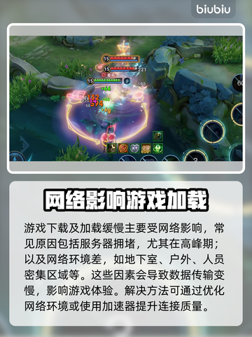 🎮王者荣耀下载太慢？秒杀解决方法来啦！截图2