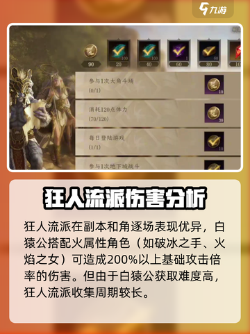 龙息神寂狂人领班是谁介绍截图4